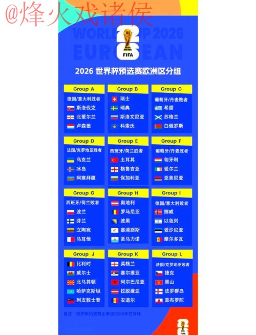 2026世界杯比分最新入口地址 2026世界杯比分最新入口地址