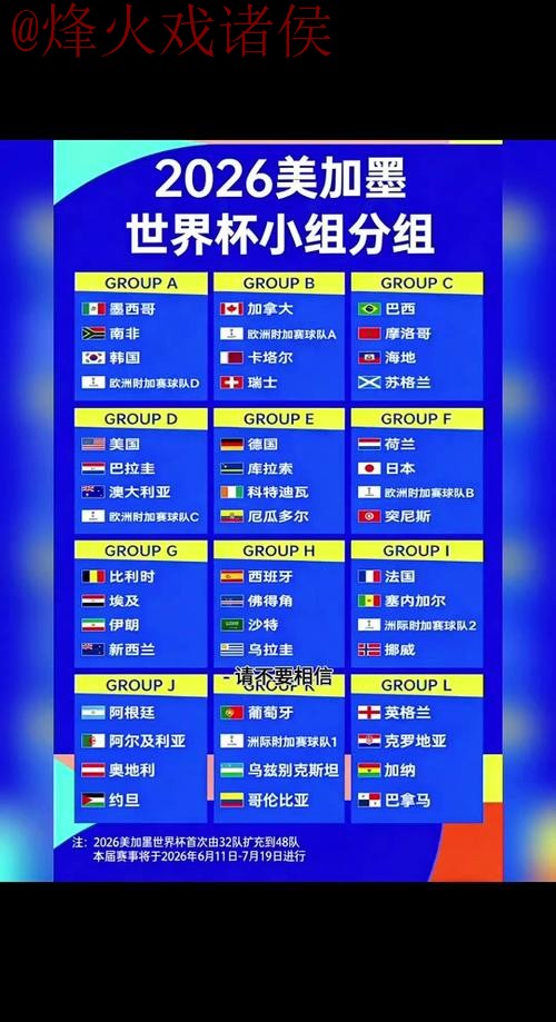 2026世界杯比分APP全站 2026世界杯比分APP全站